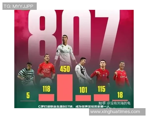 全球足球传奇人物克里斯蒂亚诺·罗纳尔多的辉煌职业生涯与成就解析