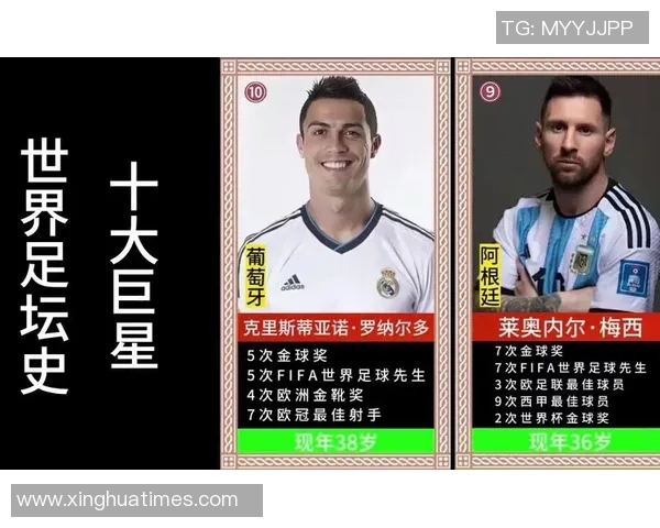 足球历史三大巨星排名揭秘 谁是足坛真正的王者