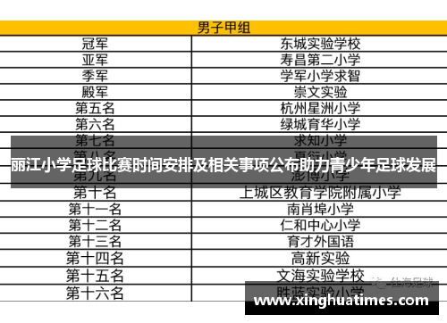丽江小学足球比赛时间安排及相关事项公布助力青少年足球发展